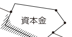 資本金