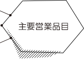 主要営業品目