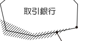 取引銀行