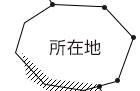 所在地